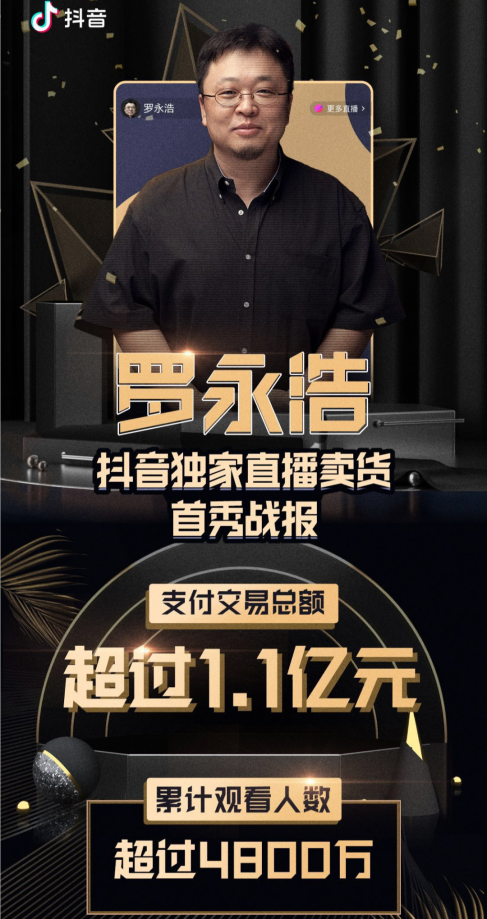 電商直播